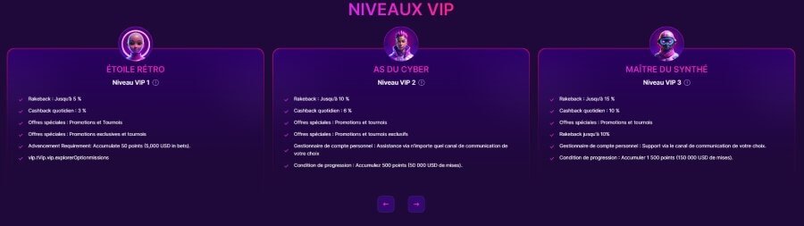 Slotrush Casino programme VIP