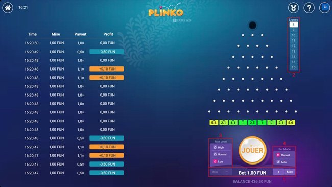 Explication Mise, risque, lignes et mode de bet au Plinko