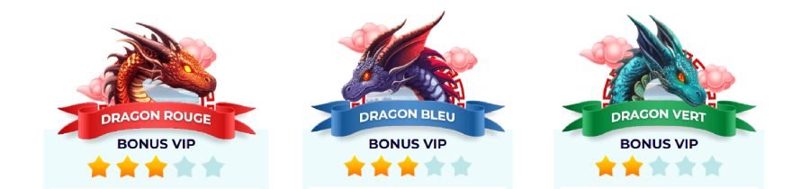 Spin Dynasty Casino programme VIP