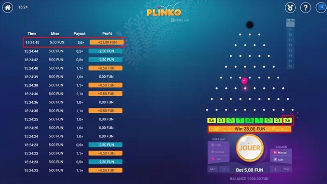 Explication tableau Plinko