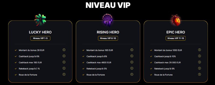 Winhero Casino programme vip 3 premiers niveaux